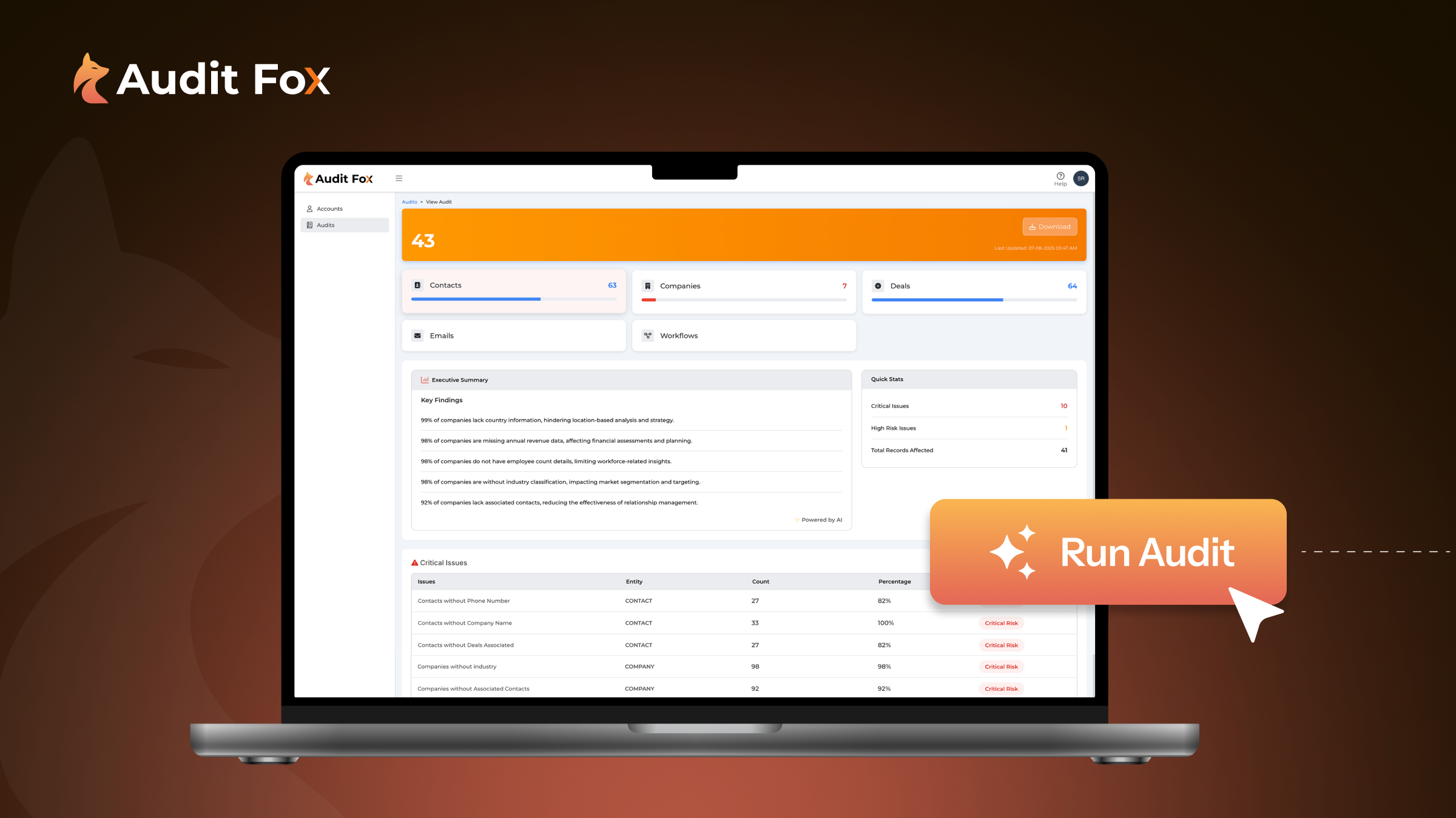 Suivez l'état de santé de HubSpot en temps réel, le tout depuis un tableau de bord unifié